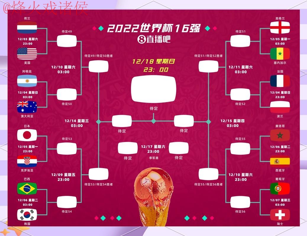 “探索热门世界杯竞猜APP入口的最佳途径” “探索热门世界杯竞猜APP入口的最佳途径”
