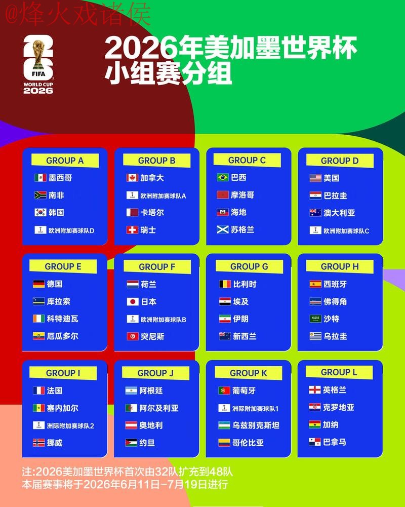 2026世界杯比分APP最佳选择推荐 2026世界杯比分APP最佳选择推荐