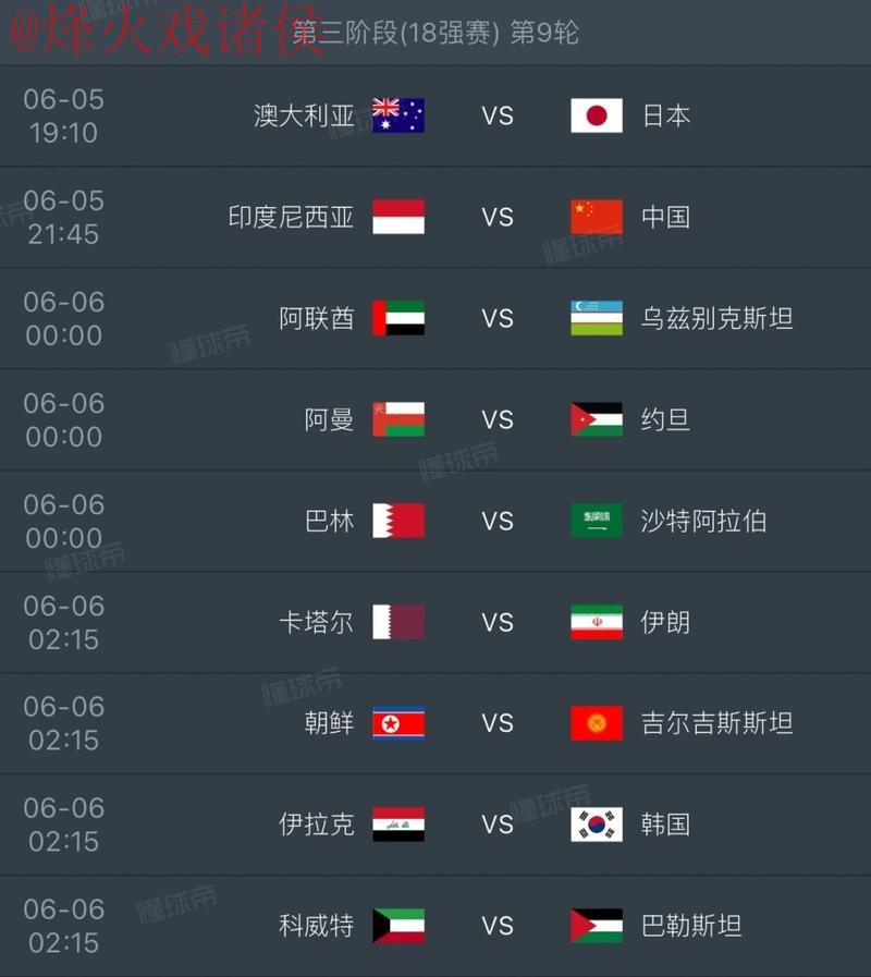 2026世界杯比分APP最佳选择推荐 2026世界杯比分APP最佳选择推荐