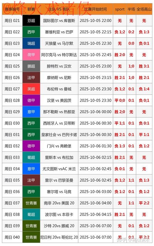 2026世界杯最新盘口推荐与最佳投注策略