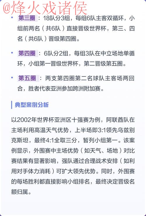 世界杯外围赛安全热门队伍解析 世界杯外围赛安全热门队伍解析