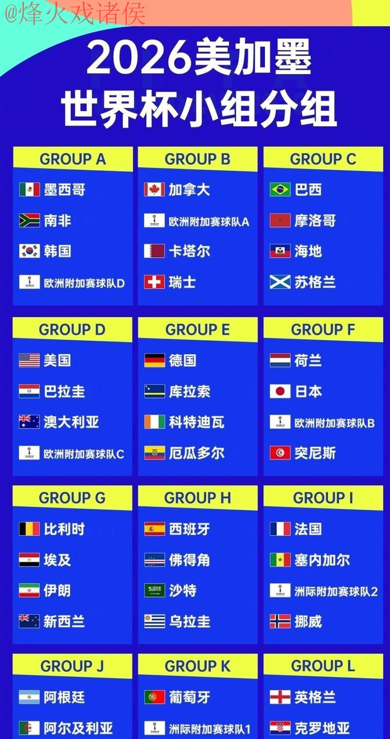 世界杯外围赛安全热门队伍解析 世界杯外围赛安全热门队伍解析