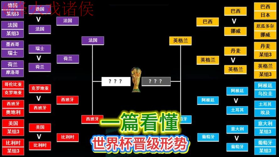 世界杯外围赛安全热门队伍解析 世界杯外围赛安全热门队伍解析