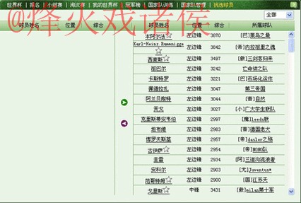 最新世界杯盘口注册官方网址推荐 最新世界杯盘口注册官方网址推荐