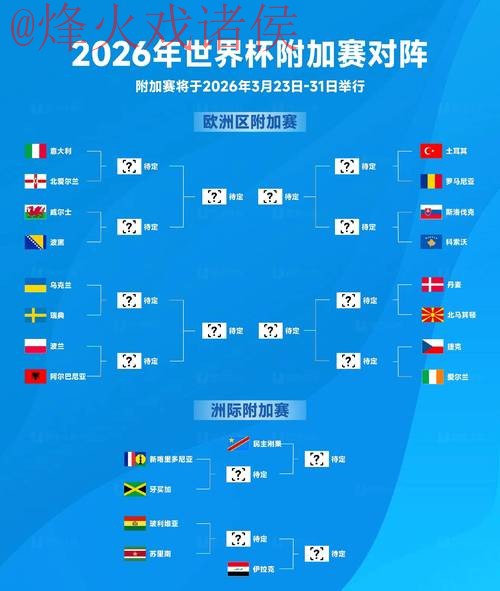 全面解析:2026世界杯比分预测教程 全面解析:2026世界杯比分预测教程